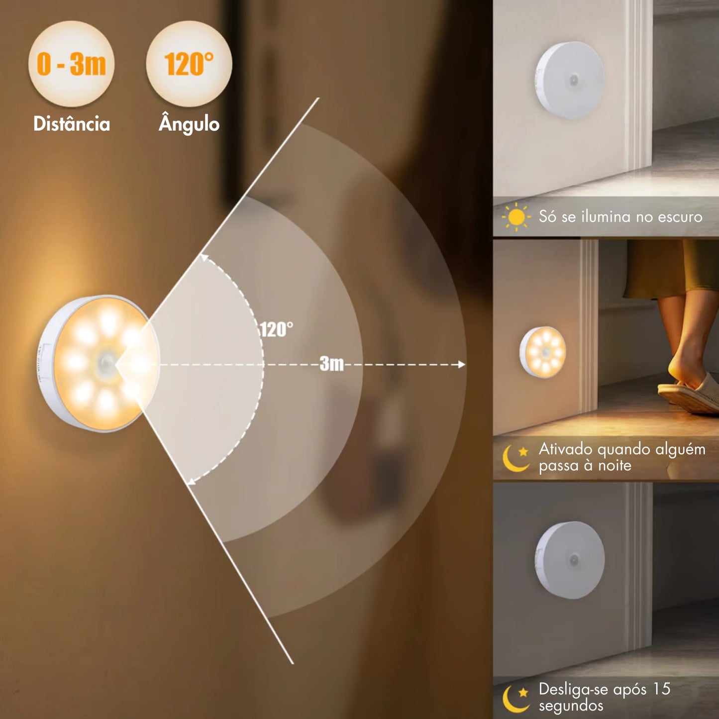 Luz LED recarregável com sensor de movimento