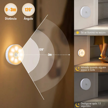 Luz LED recarregável com sensor de movimento